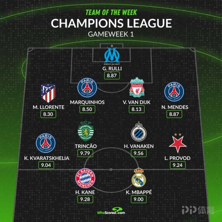 黄荣奇得,分助力广东,击败福建,太阳城,太阳城娱乐,太阳城app,太阳城赌场