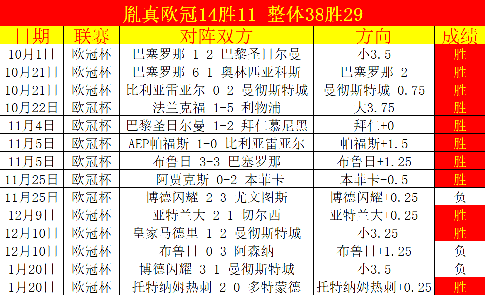 勇敢直言,乌度卡点出,申京症结,太阳城,太阳城娱乐,太阳城app,太阳城赌场