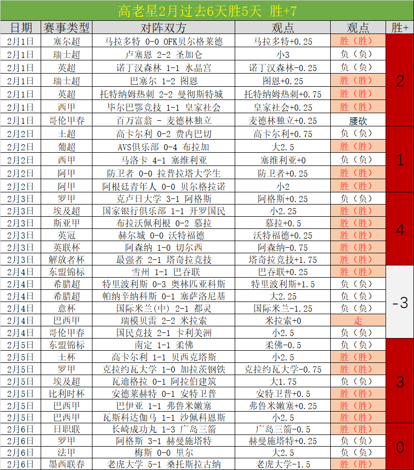 阿斯报,记者透露,马竞赛前演,太阳城,太阳城娱乐,太阳城app,太阳城赌场
