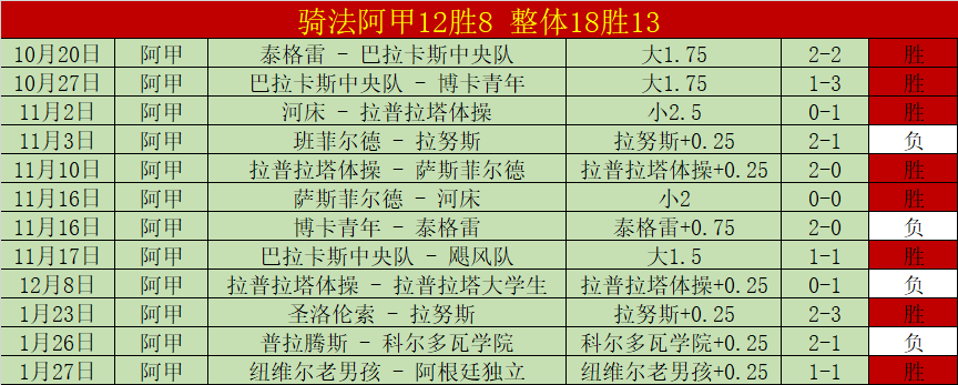 美职业联赛,圣城主场能,否打破,太阳城,太阳城娱乐,太阳城app,太阳城赌场