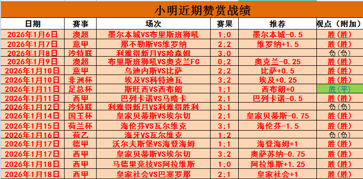 拉普大学对,阵科尔多瓦,实力对决阵,太阳城,太阳城娱乐,太阳城app,太阳城赌场