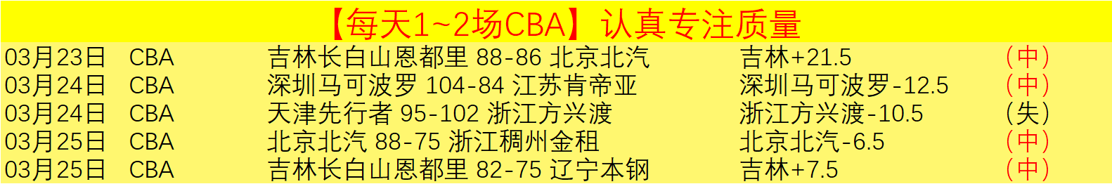 张可欣,重返赛场,重现风采,太阳城,太阳城娱乐,太阳城app,太阳城赌场