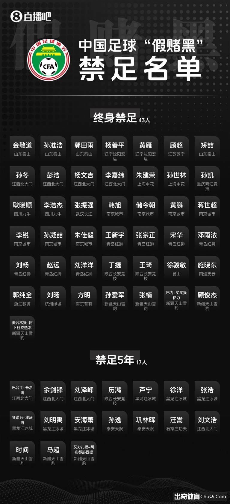 韩篮甲分析,昌原猎隼挑,战三星雷电,太阳城,太阳城娱乐,太阳城app,太阳城赌场