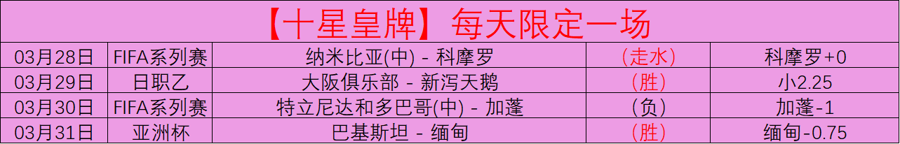 萨斯菲尔德,对科尔多瓦,中阳,太阳城,太阳城娱乐,太阳城app,太阳城赌场