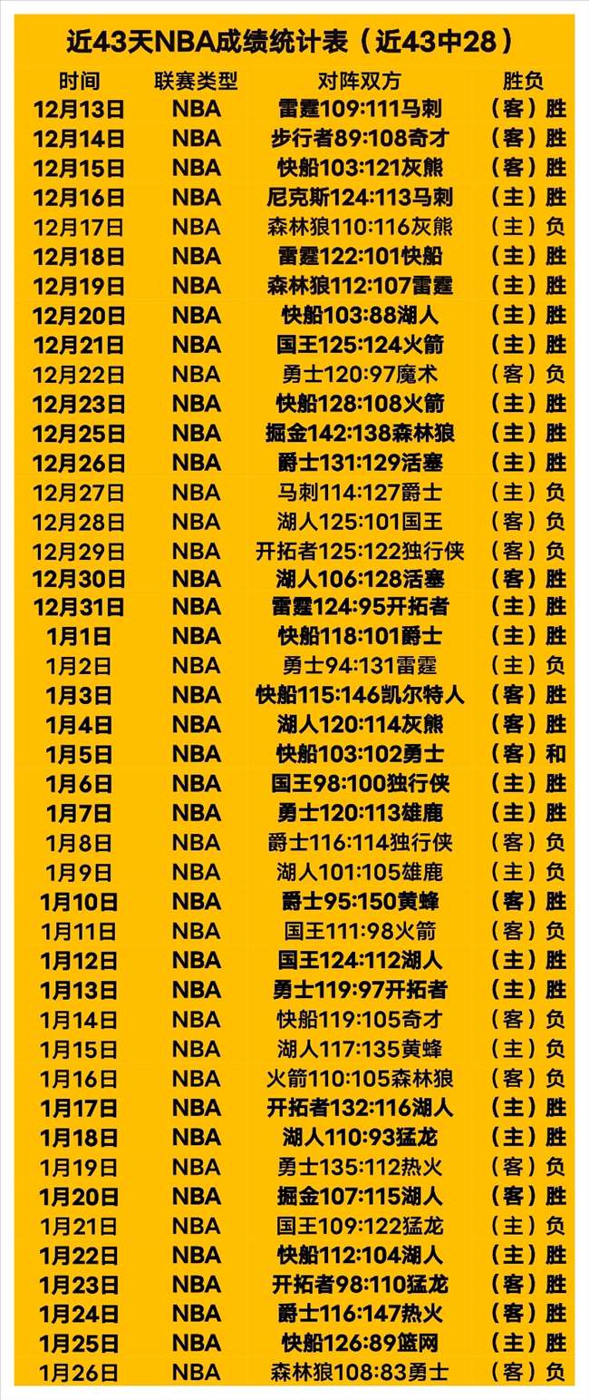 曼谷联合队,不败预测,期专家质合,太阳城,太阳城娱乐,太阳城app,太阳城赌场