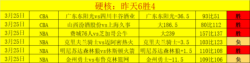西媒曝姆巴,佩婉拒曼联,巨资邀约,太阳城,太阳城娱乐,太阳城app,太阳城赌场