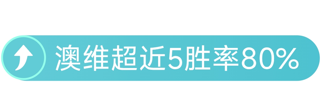 小罗被解除,合约,恢复自由之,太阳城,太阳城娱乐,太阳城app,太阳城赌场