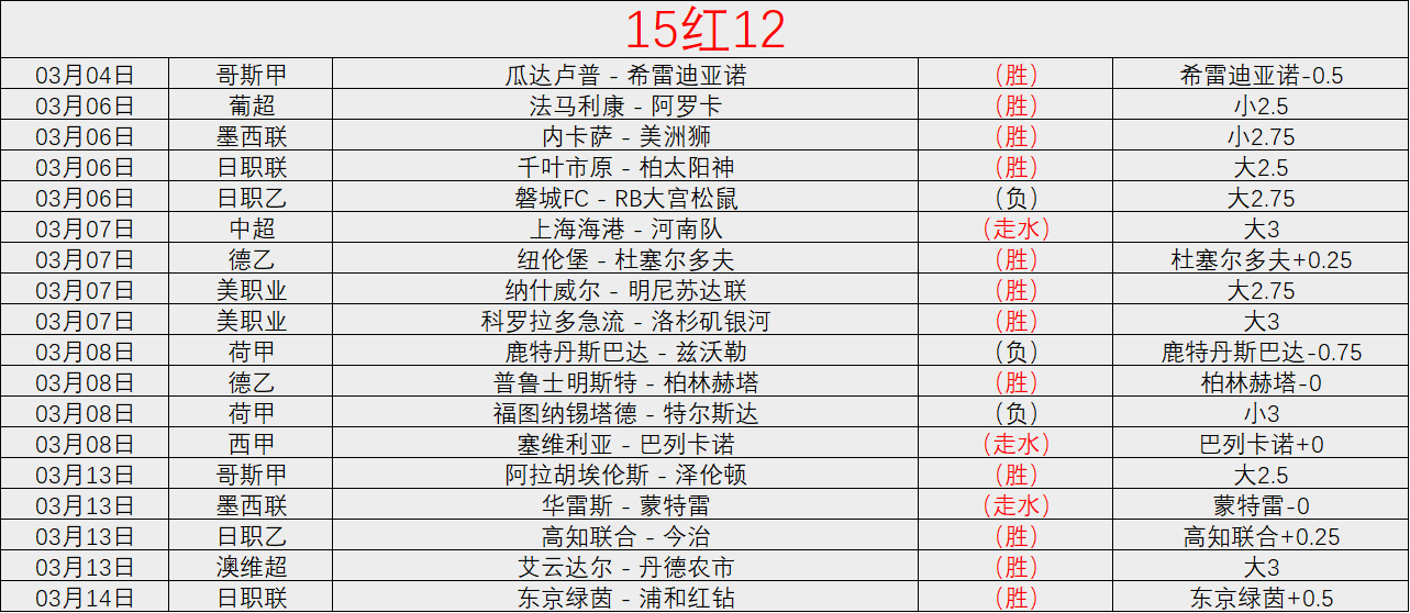 篮球盛宴,快船激战湖,揭秘这场,太阳城,太阳城娱乐,太阳城app,太阳城赌场