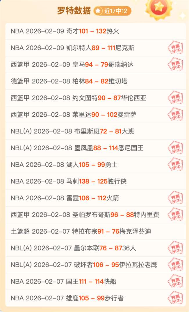 篮球盛宴,快船激战湖,揭秘这场,太阳城,太阳城娱乐,太阳城app,太阳城赌场
