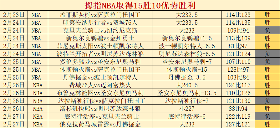 国家档案局,重点推进档,案公共服务,太阳城,太阳城娱乐,太阳城app,太阳城赌场