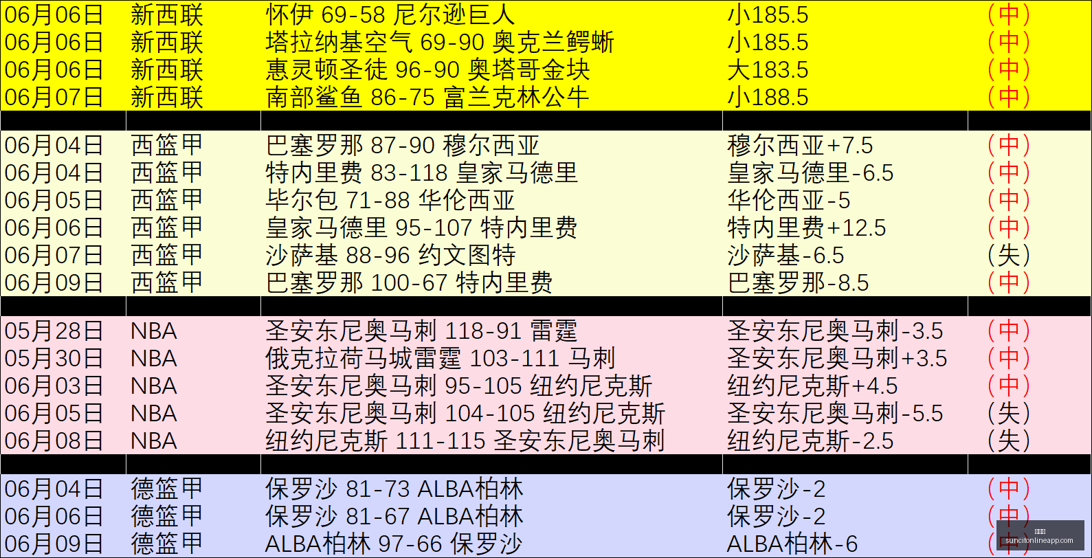 太阳城,太阳城娱乐,太阳城app,太阳城,太阳城娱乐,太阳城app,太阳城赌场