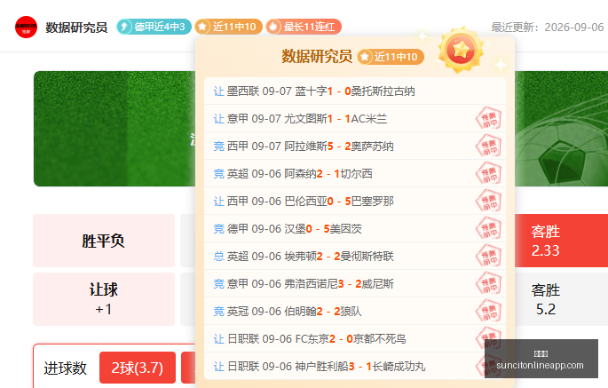 葡萄牙传奇,教练费利佩,马丁斯加盟,太阳城,太阳城娱乐,太阳城app,太阳城赌场