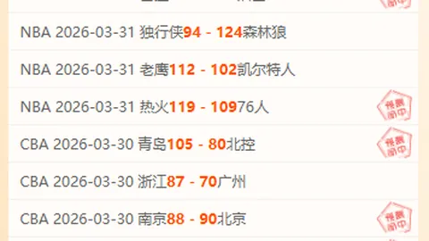 巴西甲13胜8期专家推荐：克鲁塞罗VS维多利亚质合前区十码分