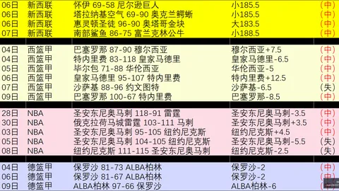 太阳城 125128