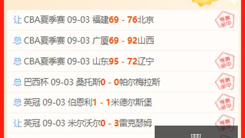 体育品牌电竞，太阳城娱乐，新品，跨界合作引关注